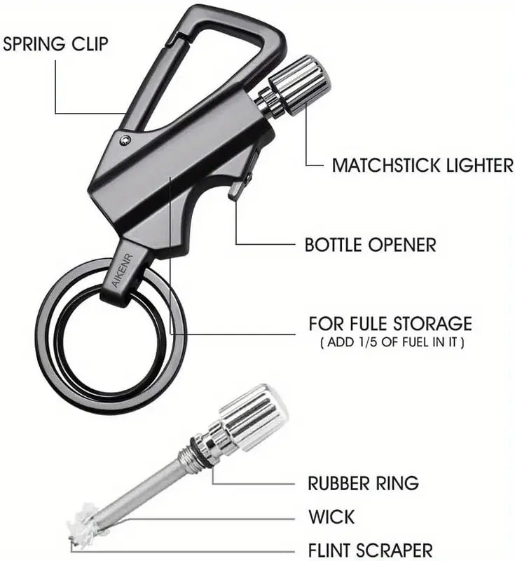 3-In-1 Metal EDC Keychain - Waterproof Fire Starter, Bottle Opener & Reusable Cotton Wick Lighter